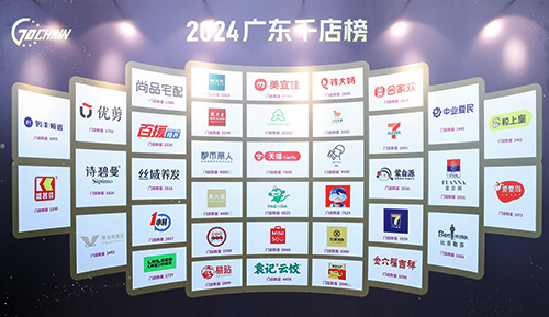維客佳-特許經(jīng)營領(lǐng)域再獲殊榮，引領(lǐng)行業(yè)品質(zhì)發(fā)展